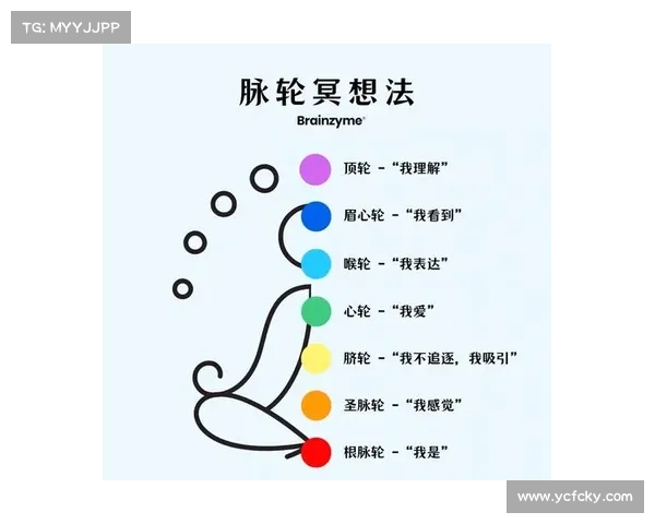 与自然心灵契约:冥想中探索五种深度交流方式 与自然心灵契约:冥想中探索五种深度交流方式