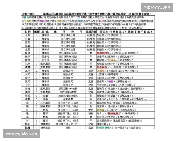 下载仙剑奇侠传五时需要注意的安全防护与版本兼容问题详解 下载仙剑奇侠传五时需要注意的安全防护与版本兼容问题详解