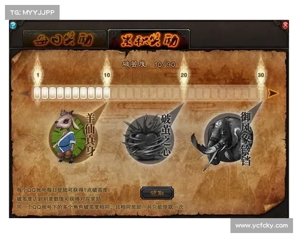 揭开斗战神羊仙真身之谜探索其神秘力量与秘密传承